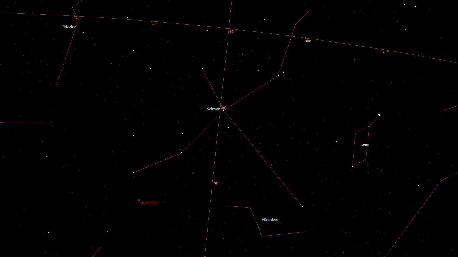 Aufsuchkarte für den Stern HD 201051
