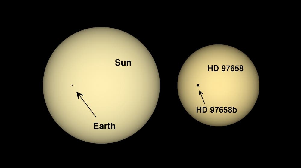 Der Transitplanet HD 97658b vor seiner Sonne