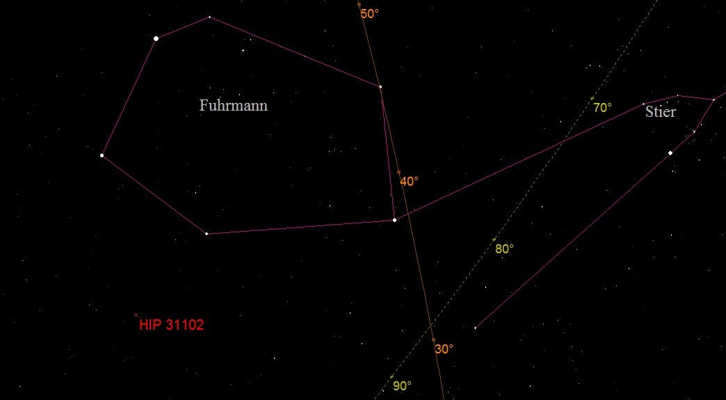 Ausuchkarte für den Stern HIP 31102