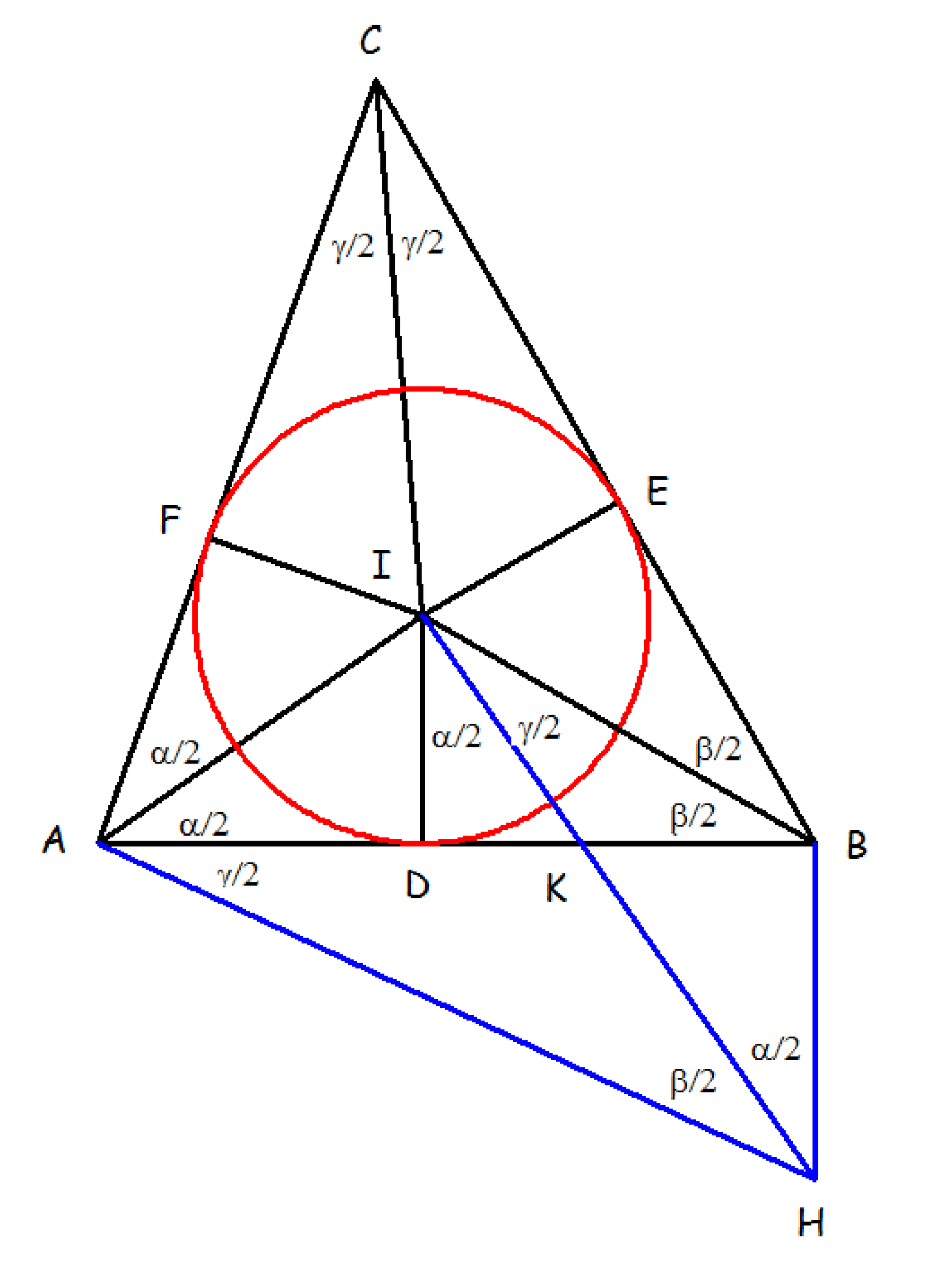 Dreieck mit Inkreis
