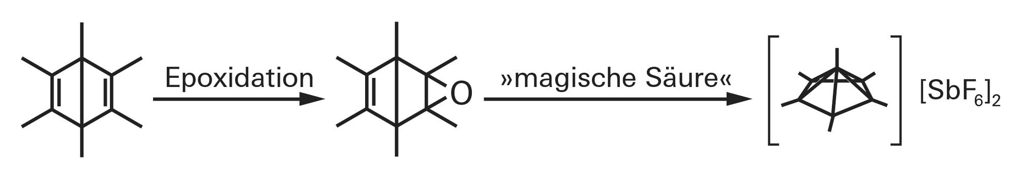 Reaktionsschema der Herstellung des Hexamethylbenzol-Dikations.