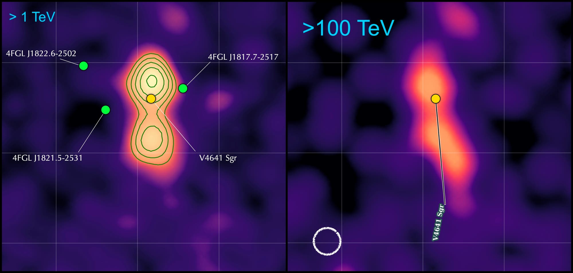 Karte der Gammastrahlenemission von Mikroquasar V4641 Sagittarii