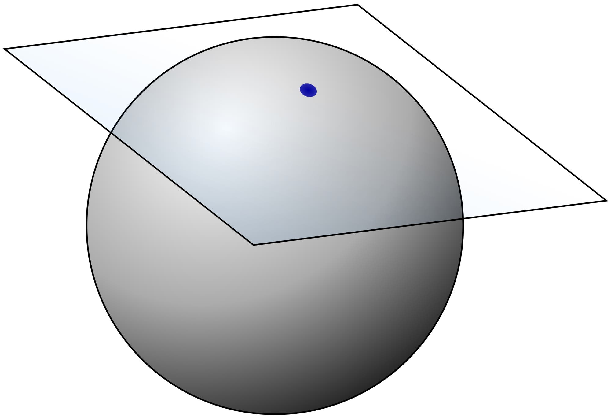 Eine graue Kugel mit einer transparenten, schräg verlaufenden Ebene, die sie durchschneidet. Auf der Oberfläche der Kugel befindet sich ein blauer Punkt oberhalb der Ebene. Die Darstellung veranschaulicht die Geometrie einer Kugel im Raum mit einer Schnittebene.
