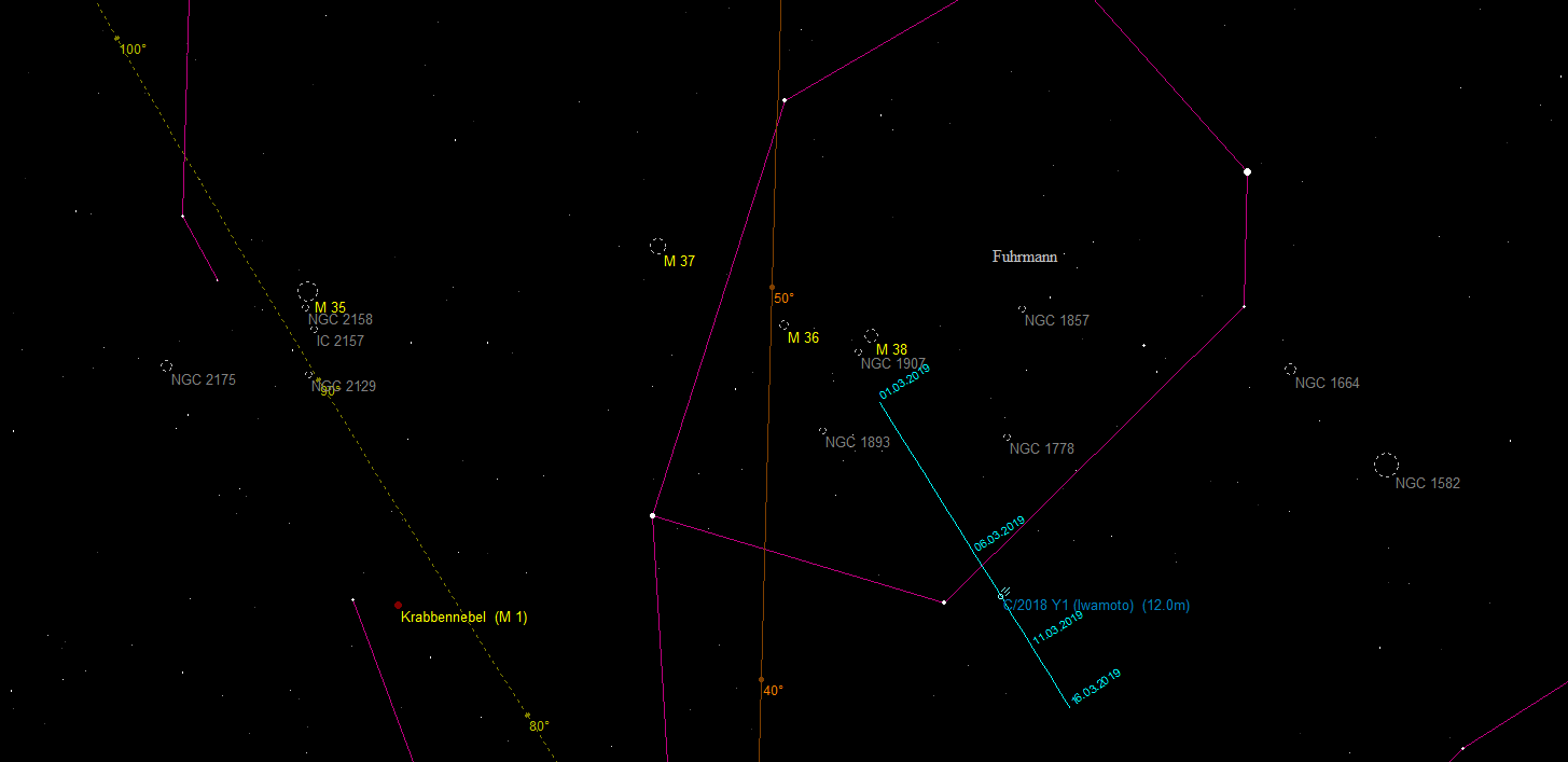 Aufsuchkarte für den Kometen C/2018 Y1 (Iwamoto)