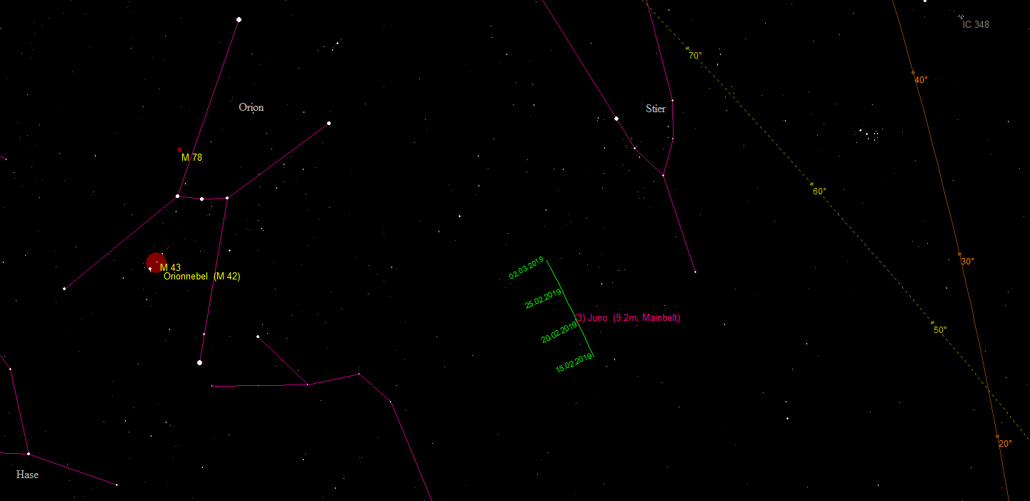 Aufsuchkarte für den Asteroiden (3) Juno