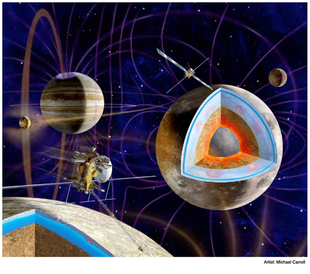Eine NASA- und eine ESA-Sonde untersuchen die Monde des Jupiters