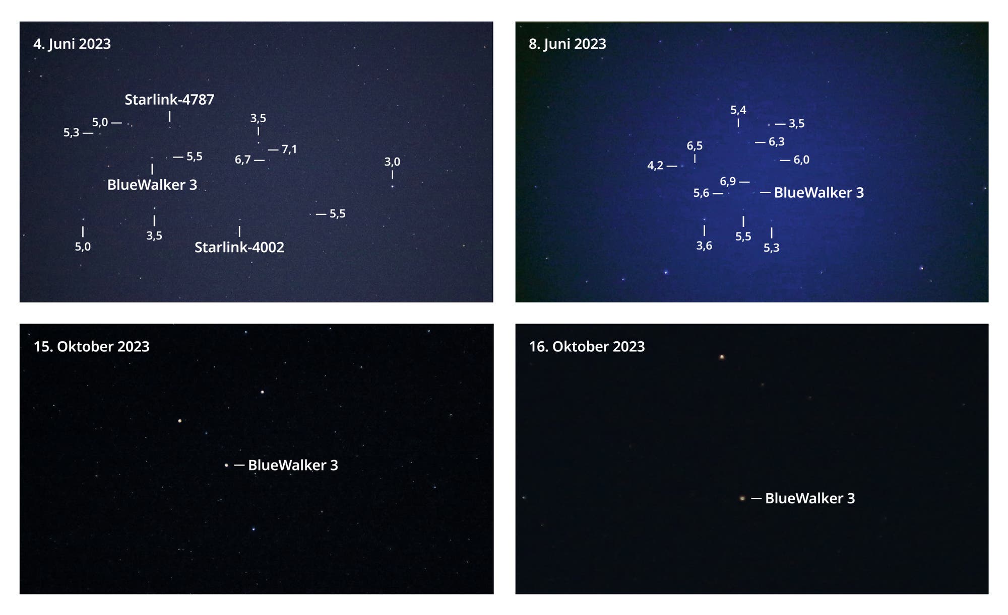 Vier Bilder zeigen den Satelliten BlueWalker 3 als hellen Lichtpunkt im Vergleich zu umliegenden Sternen und Starlink-Satelliten