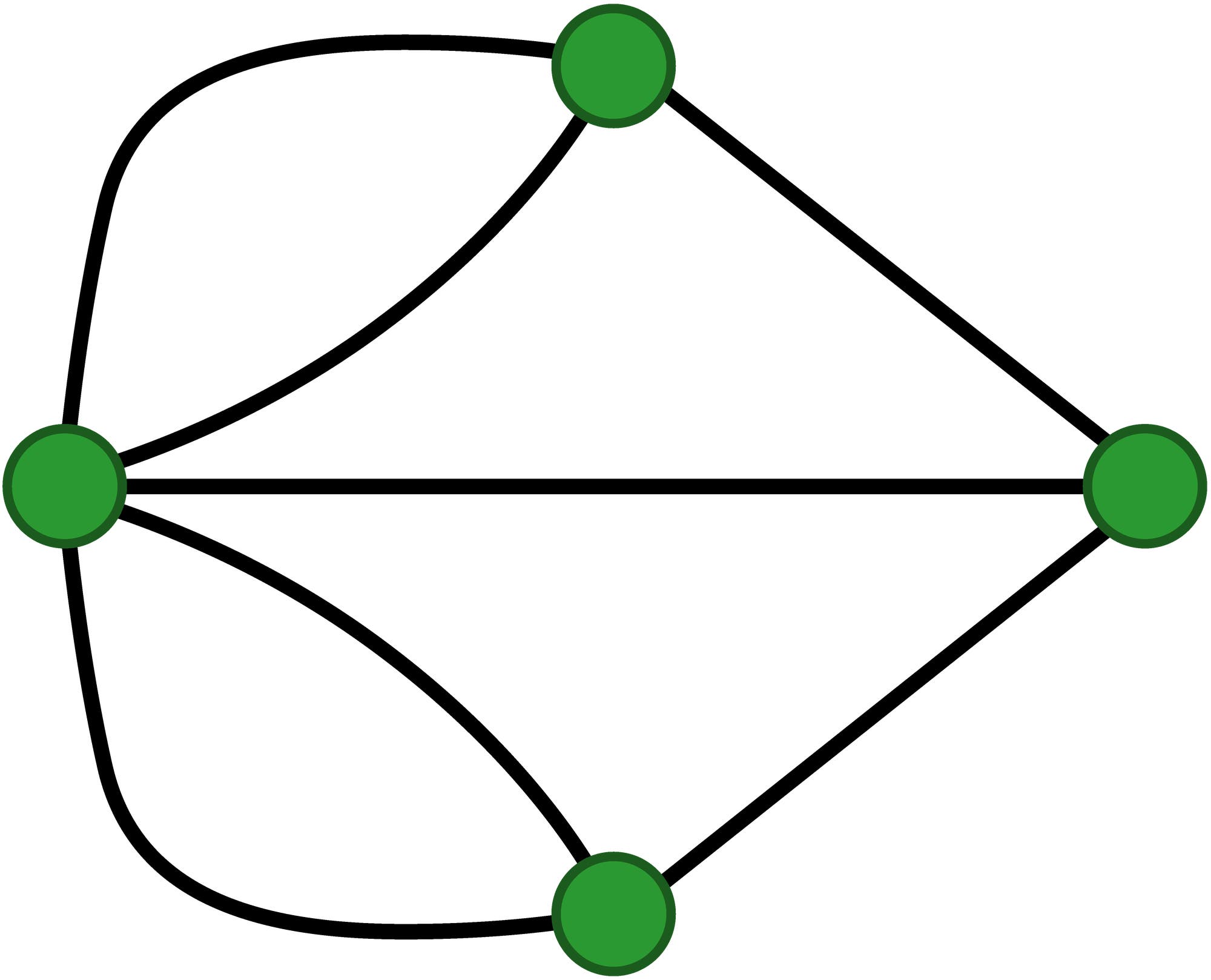 Das Königsberger Brückenproblem als Graph