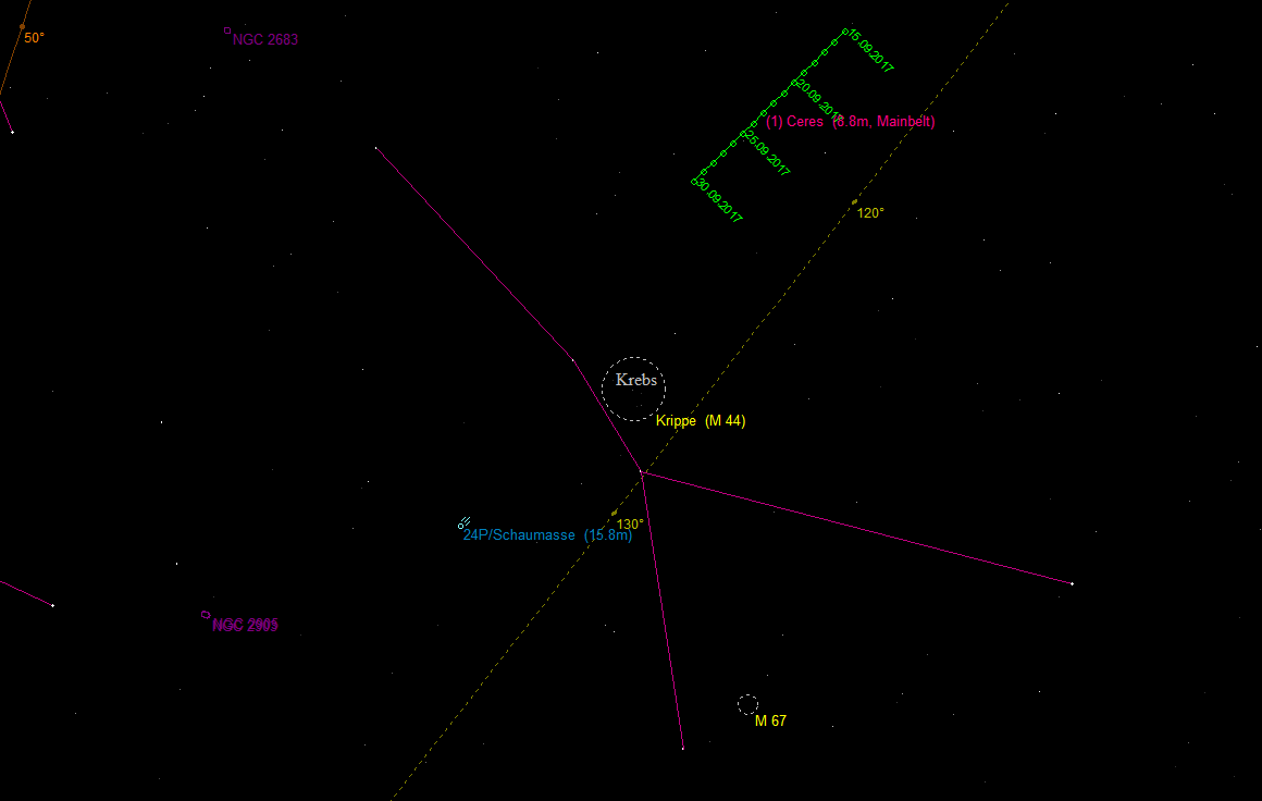 Aufsuchkarte für den Kometen 24P/Schaumasse und den Zwergplaneten (1) Ceres