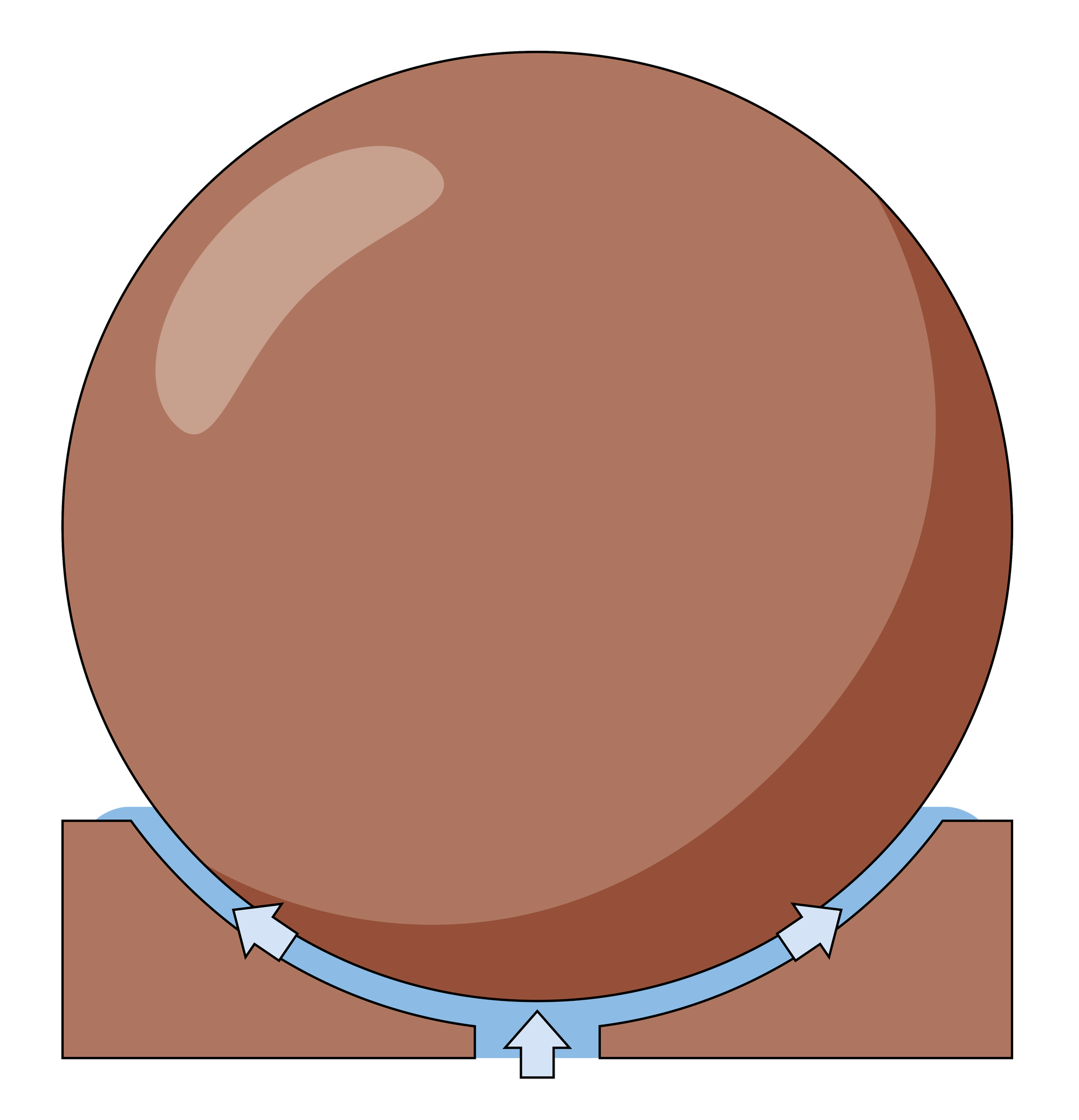 Illustration einer Kugel, die von Wasser angehoben wird, das von unten aus einer basis zufließt und zu den Seiten aus einem Spalt abfließt