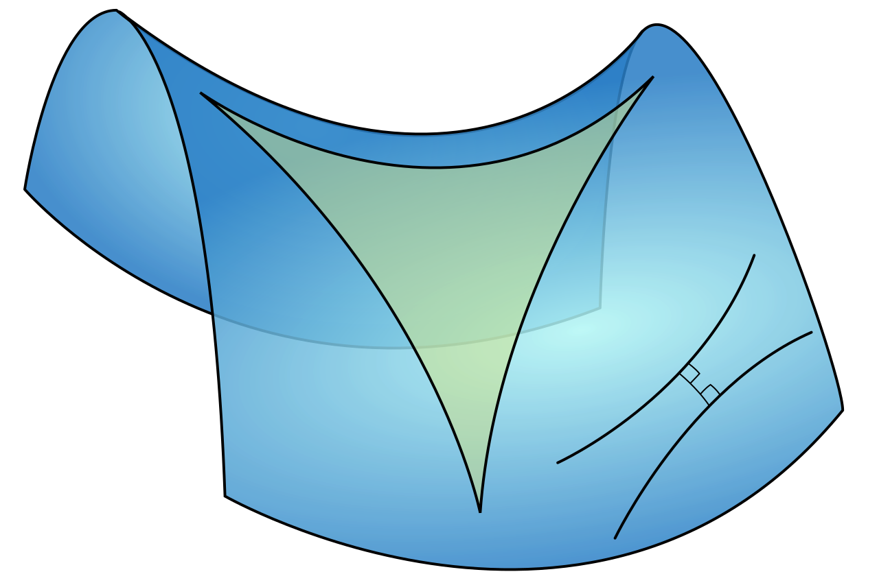 Hyperbolisches Dreieck