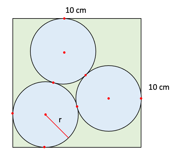 Drei Kreise in einem Quadrat