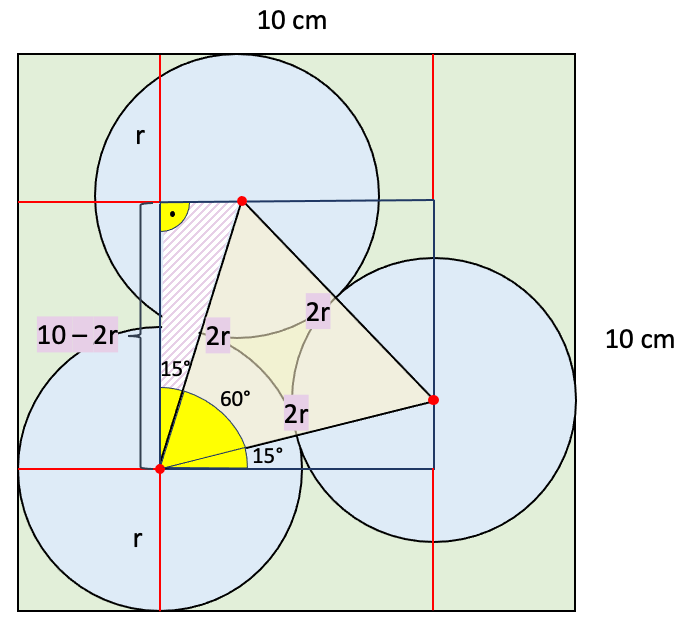 Dreieck in drei Kreisen in einem Quadrat