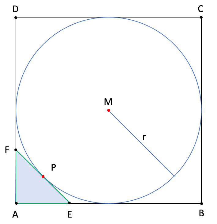 Kreis im Quadrat