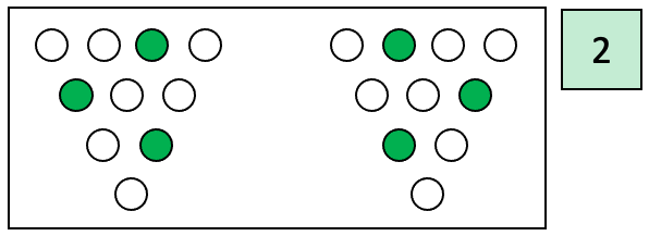 Kreise sind zweimal in einem Dreieck angeordnet, je drei sind grün
