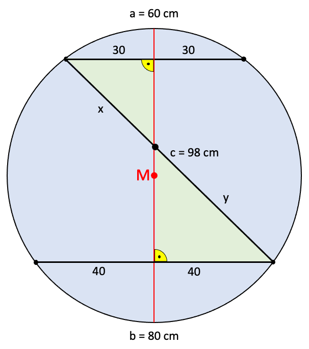 Kreis mit drei Geraden und zwei Dreiecken