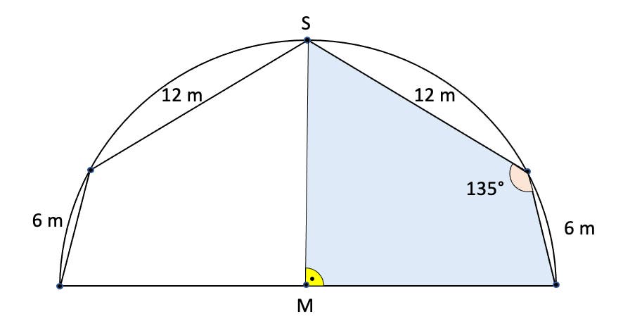 Fünfeck