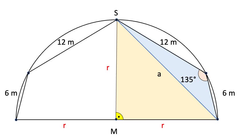 Fünfeck