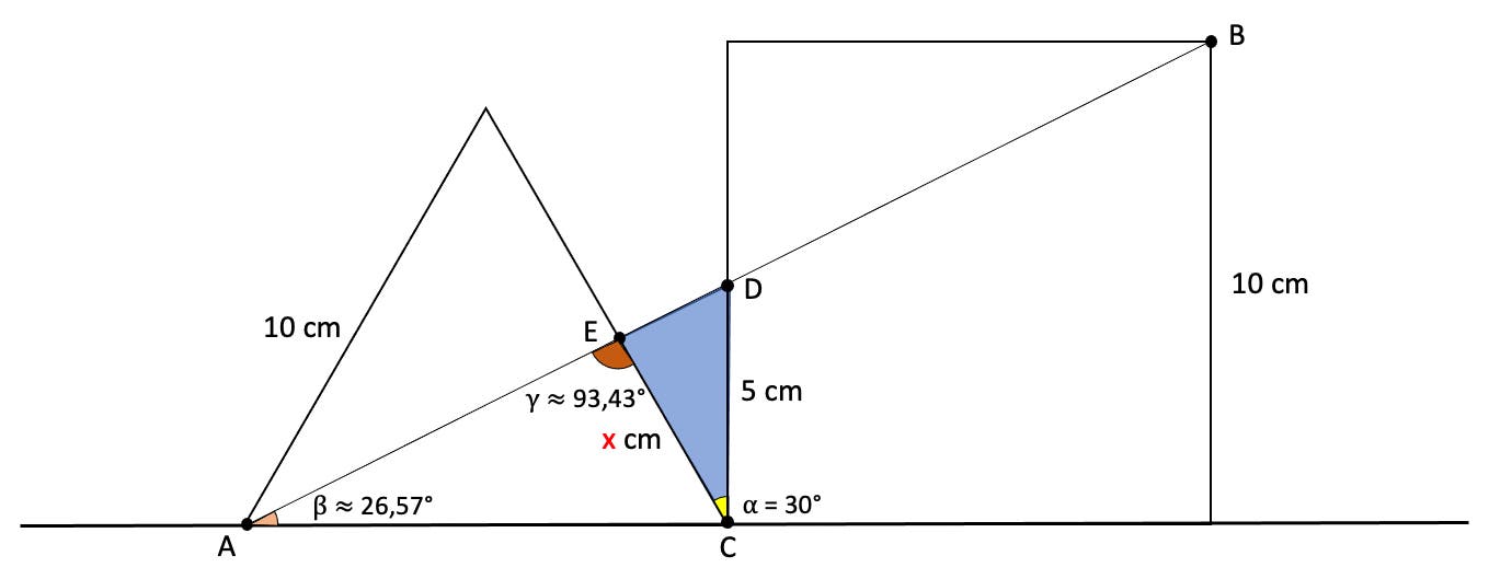 Dreieck und Quadrat