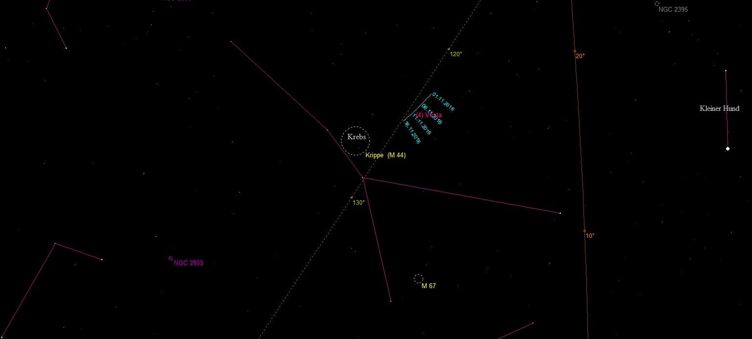 Vesta im Sternbild Krebs (Übersichtskarte)