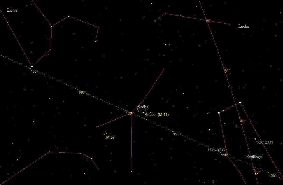 Aufsuchkarte für den offenen Sternhaufen Messier 44 oder Praesepe im Sternbild Krebs