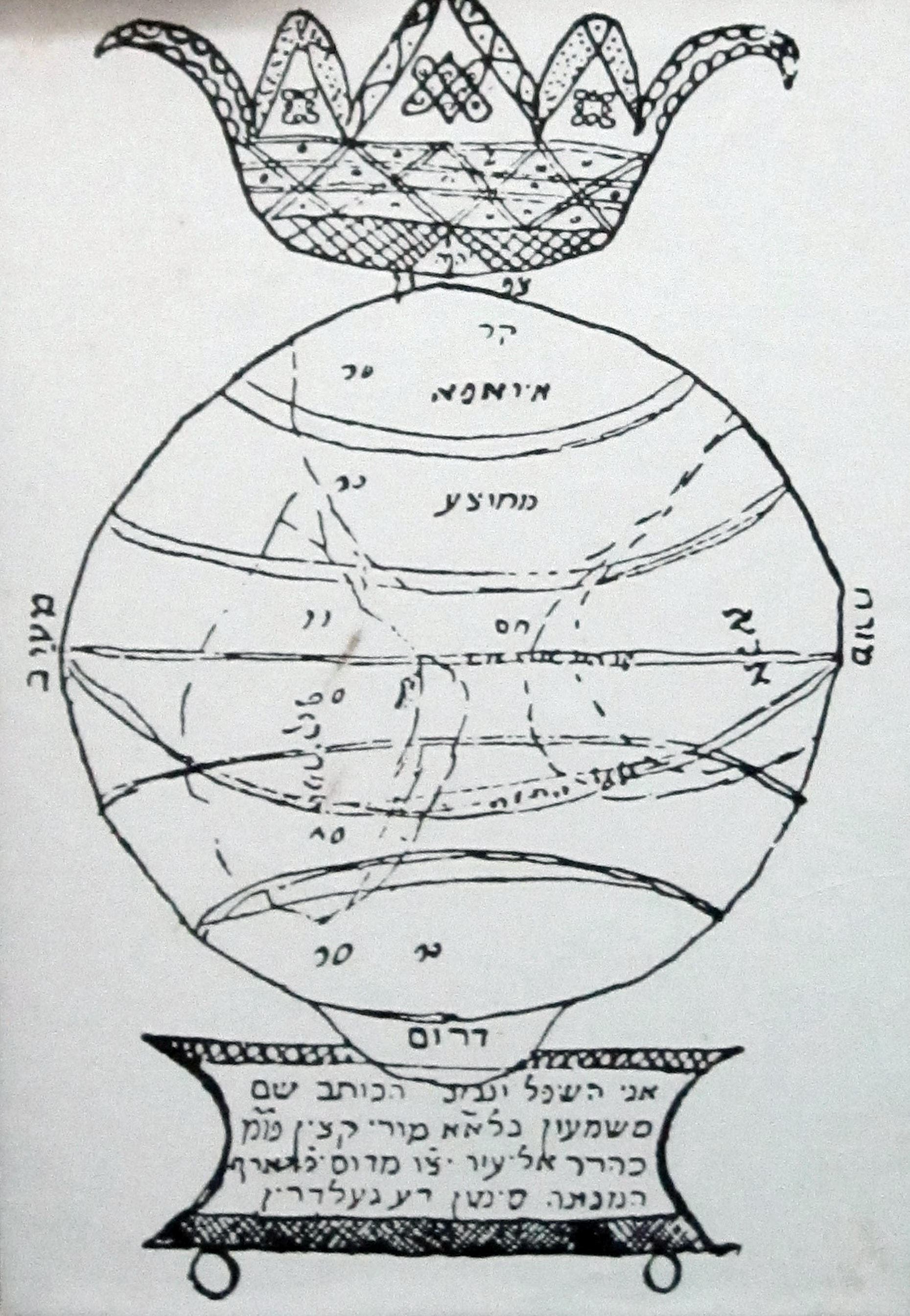 Zeichnung eines Globus im Tagebuch von Simon von Geldern mit hebräischer Beschriftung.