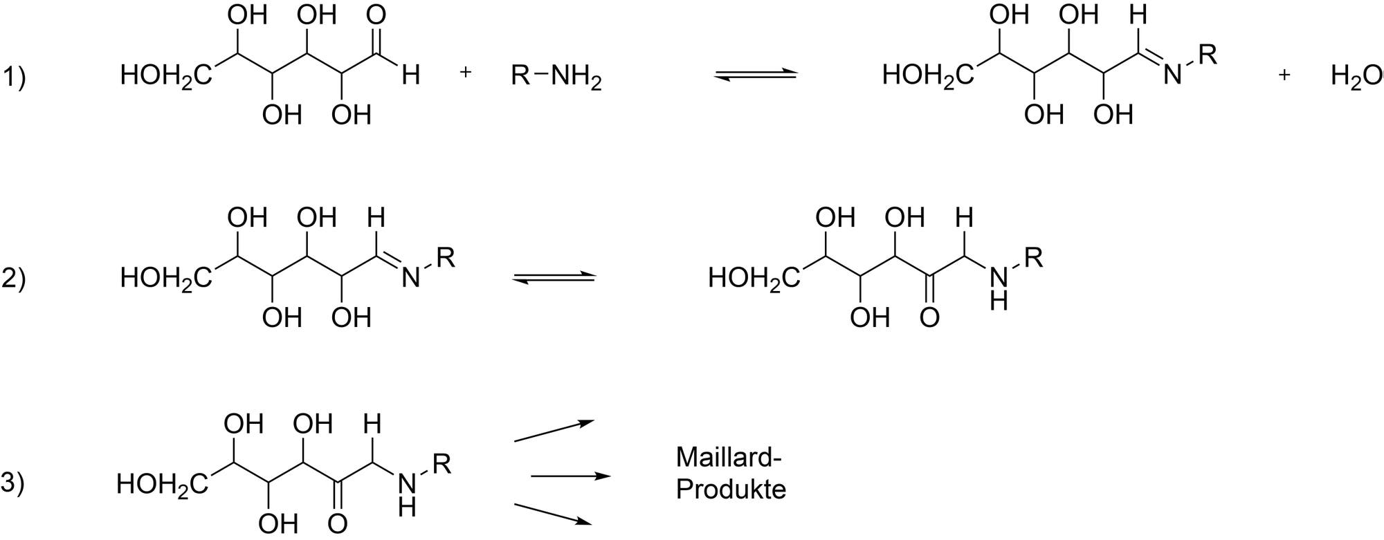 Reaktionsschema der Maillard-Reaktion in 3 Schritten