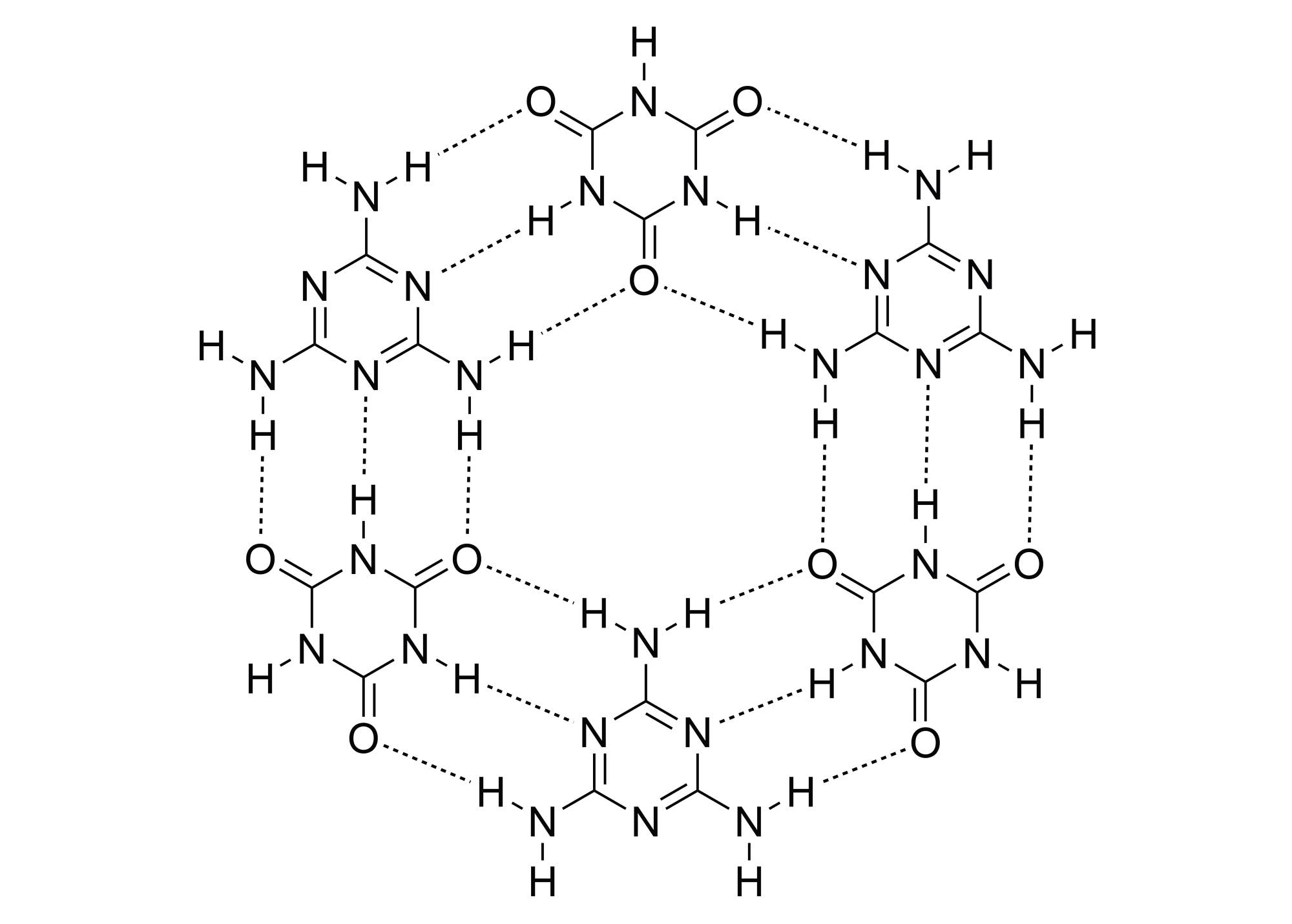 Strukturformeln von Cyanursäure und Melamin, die sich über Wasserstoffbrücken zusammenlagern