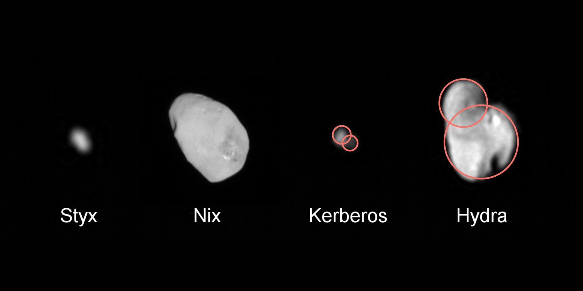 Die vier Kleinmonde von Pluto