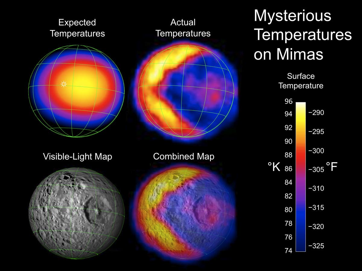 Temperaturkarte des Saturnmonds Mimas