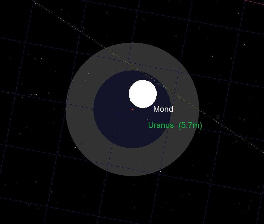 Die Mondfinsternis vom 8. Oktober 2014