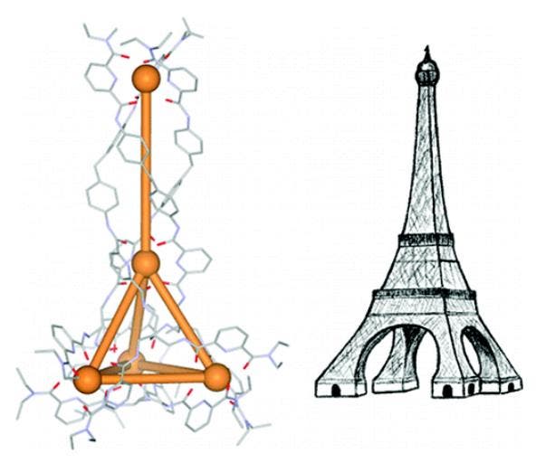 Chemischer Eiffelturm