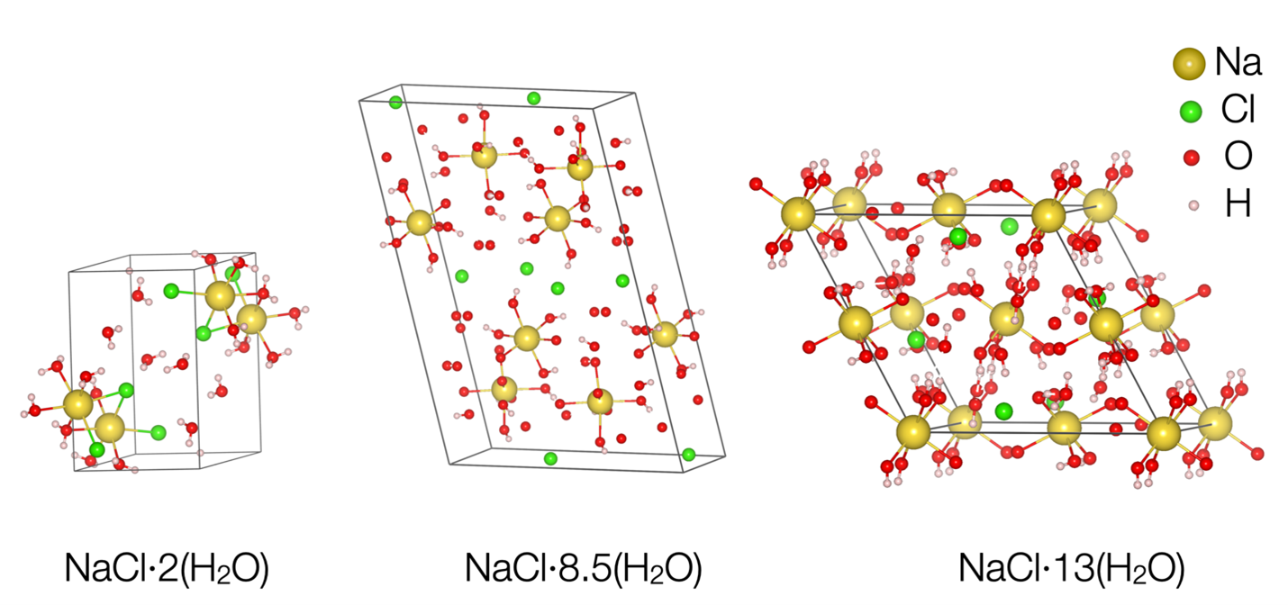 Drei Strukturmodelle von Kochsalz-Wasser-Mischkristallen.