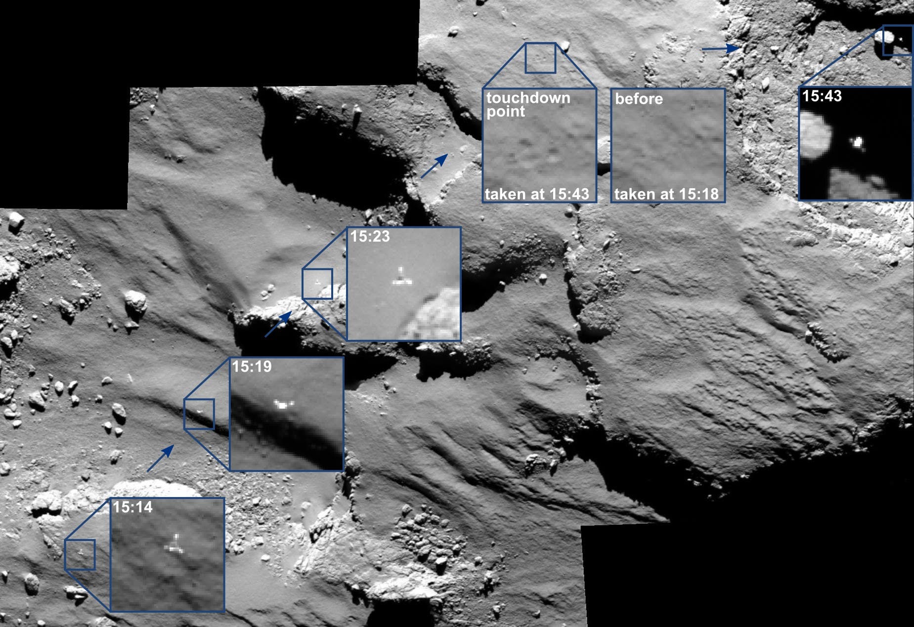 Philae im Blick der Kamera OSIRIS nach der ersten Landung
