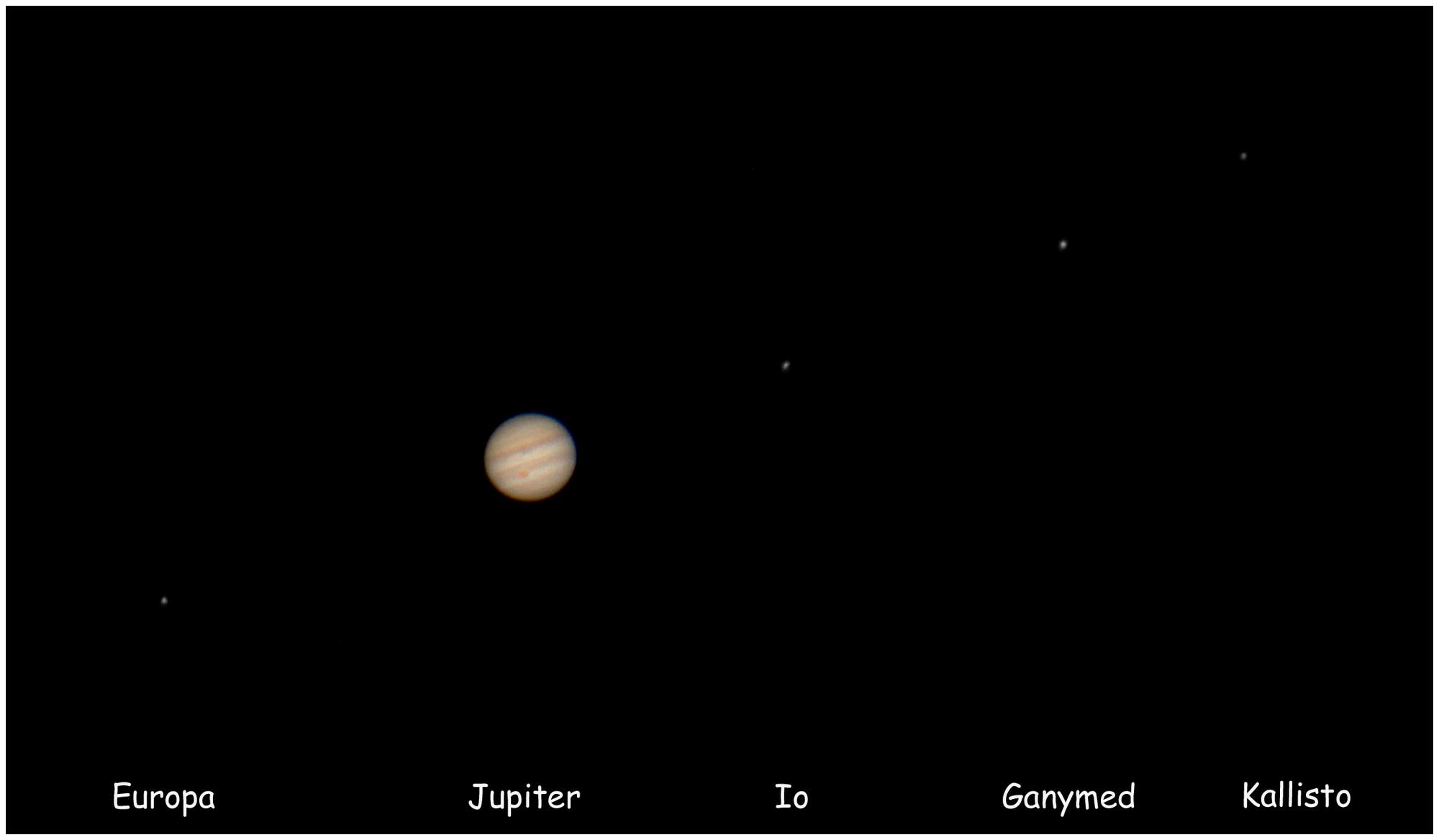 Jupiter mit Galileischen Monden