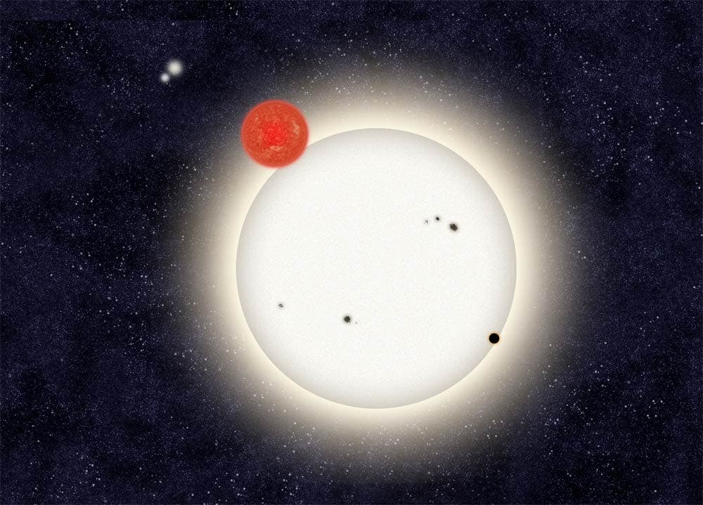 Der Planet PH1 im Sternsystem KIC 4862625