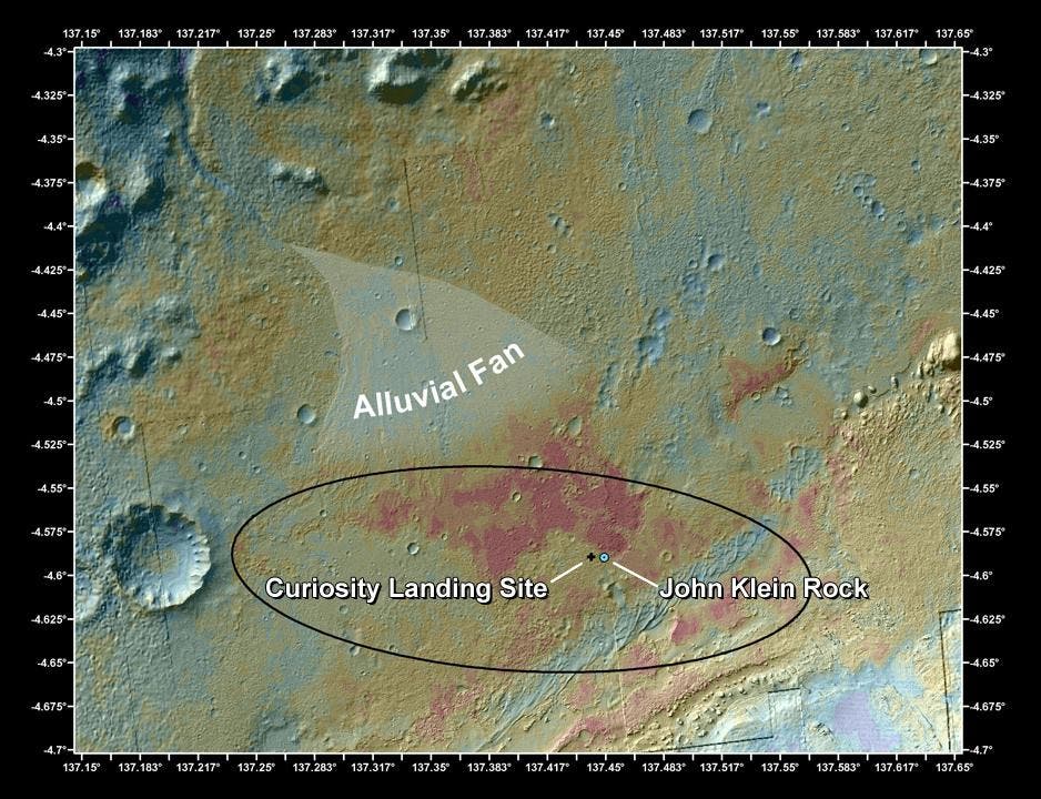 Übersichtsbild der Messstelle "John Klein" auf dem Mars