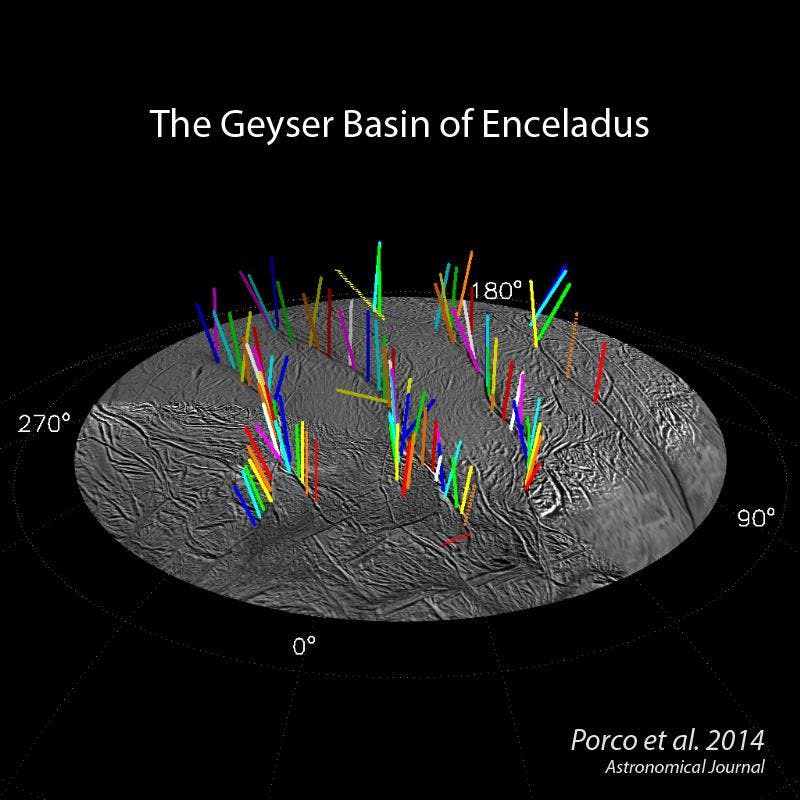 Karte der aktiven Geysire auf Enceladus