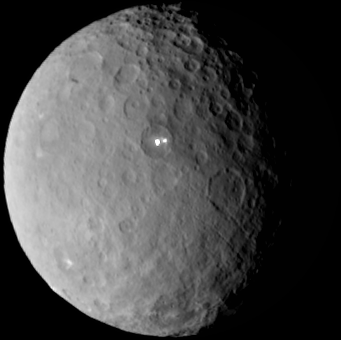 Ceres in Rotation