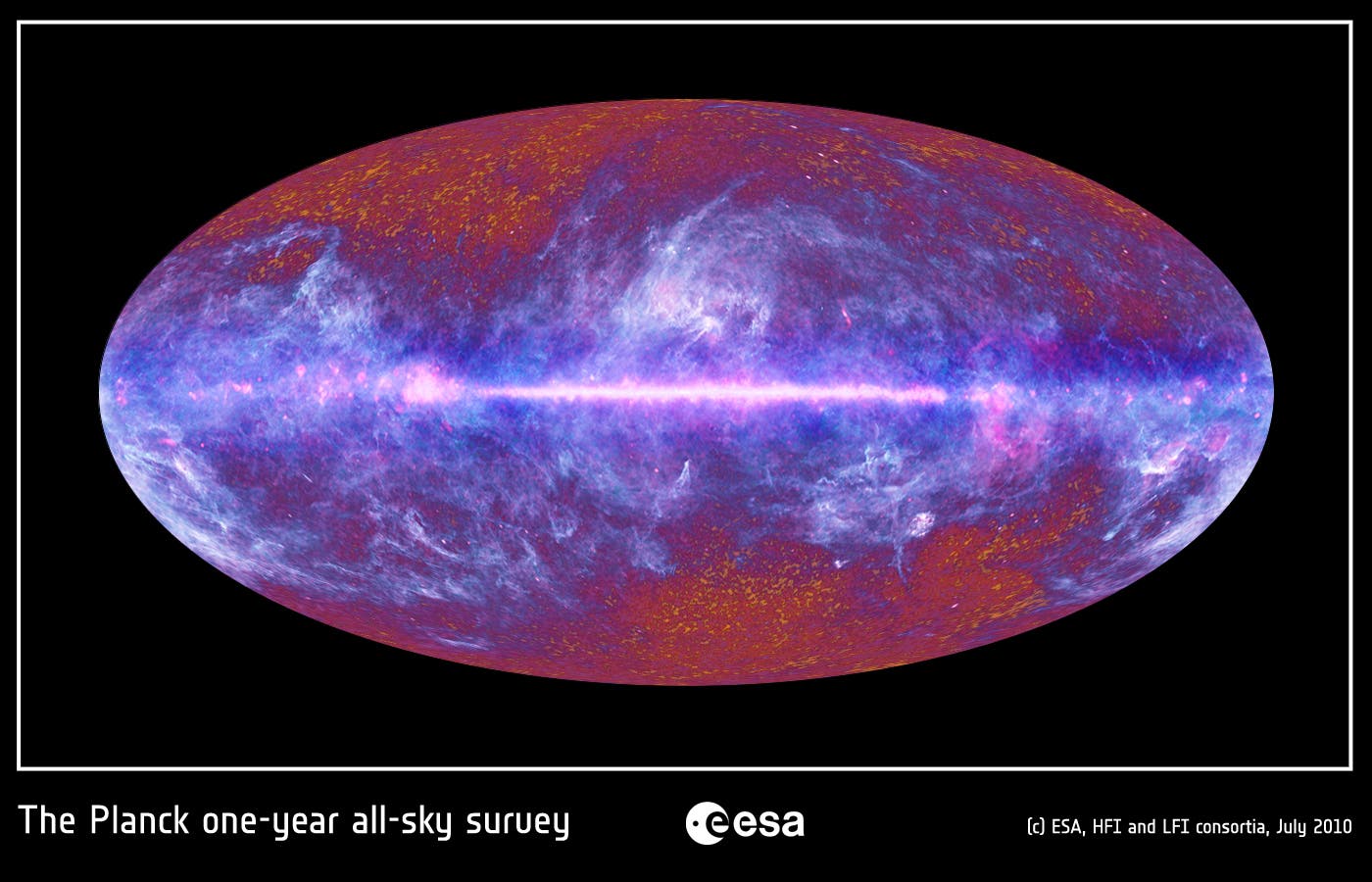 Himmelskarte von Planck