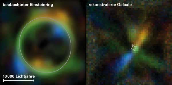 Einsteinring und rekonstruierte Hintergrundgalaxie
