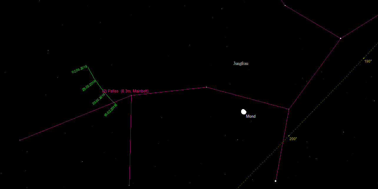 Aufsuchkarte für den Asteroiden (2) Pallas im Sternbild Jungfrau