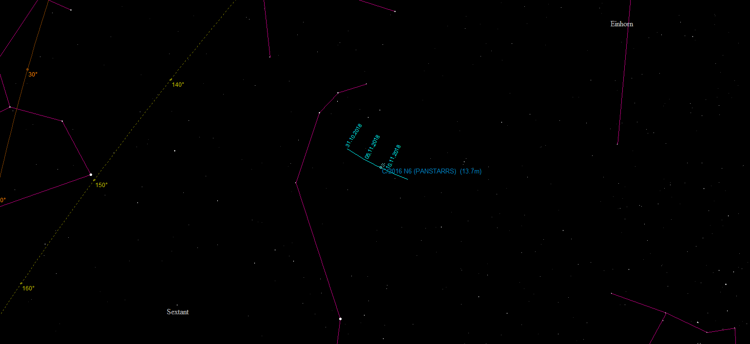 Aufsuchkarten für die Kometen C/2016 N6 und R2 PanSTARRS