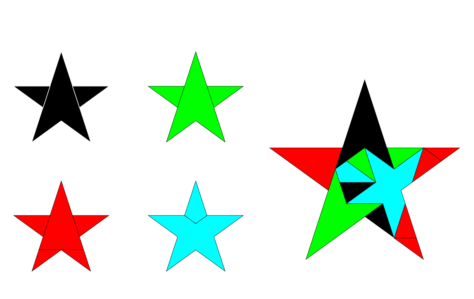 Roland Schröders Pentagramme