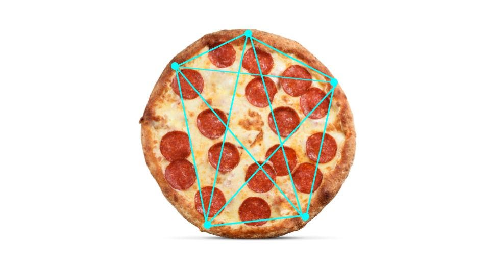 Wie man eine Pizza anhand von fünf Punkten teilt
