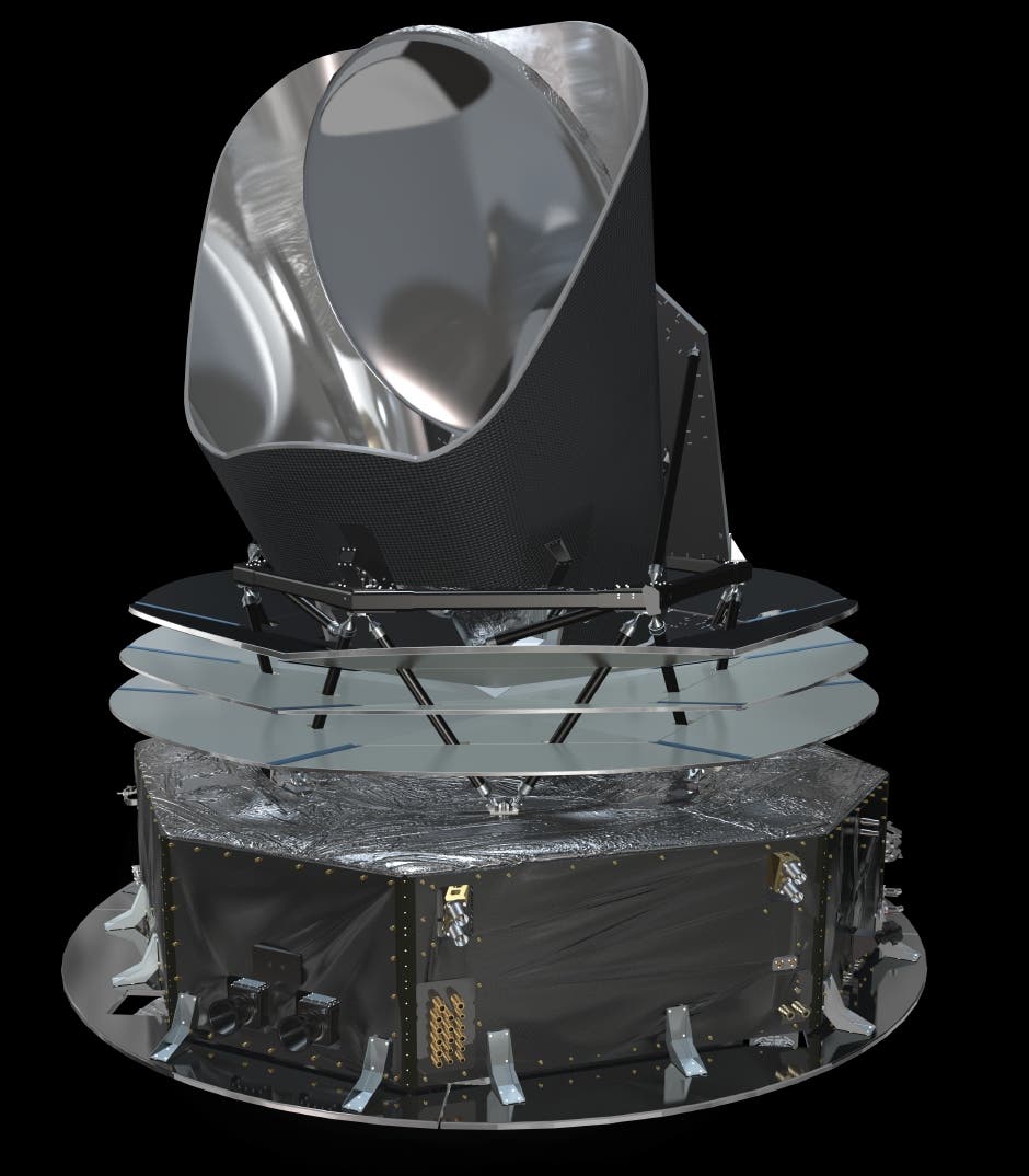 Der Planck-Satellit