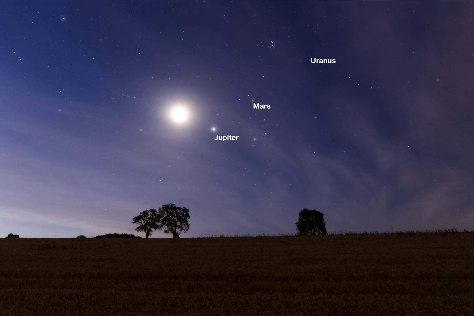 Mars, Jupiter und Uranus am Morgenhimmel