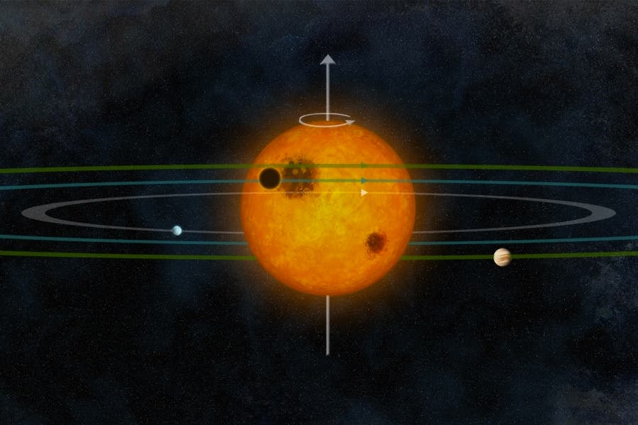 Planetensystem um den Stern Kepler-30