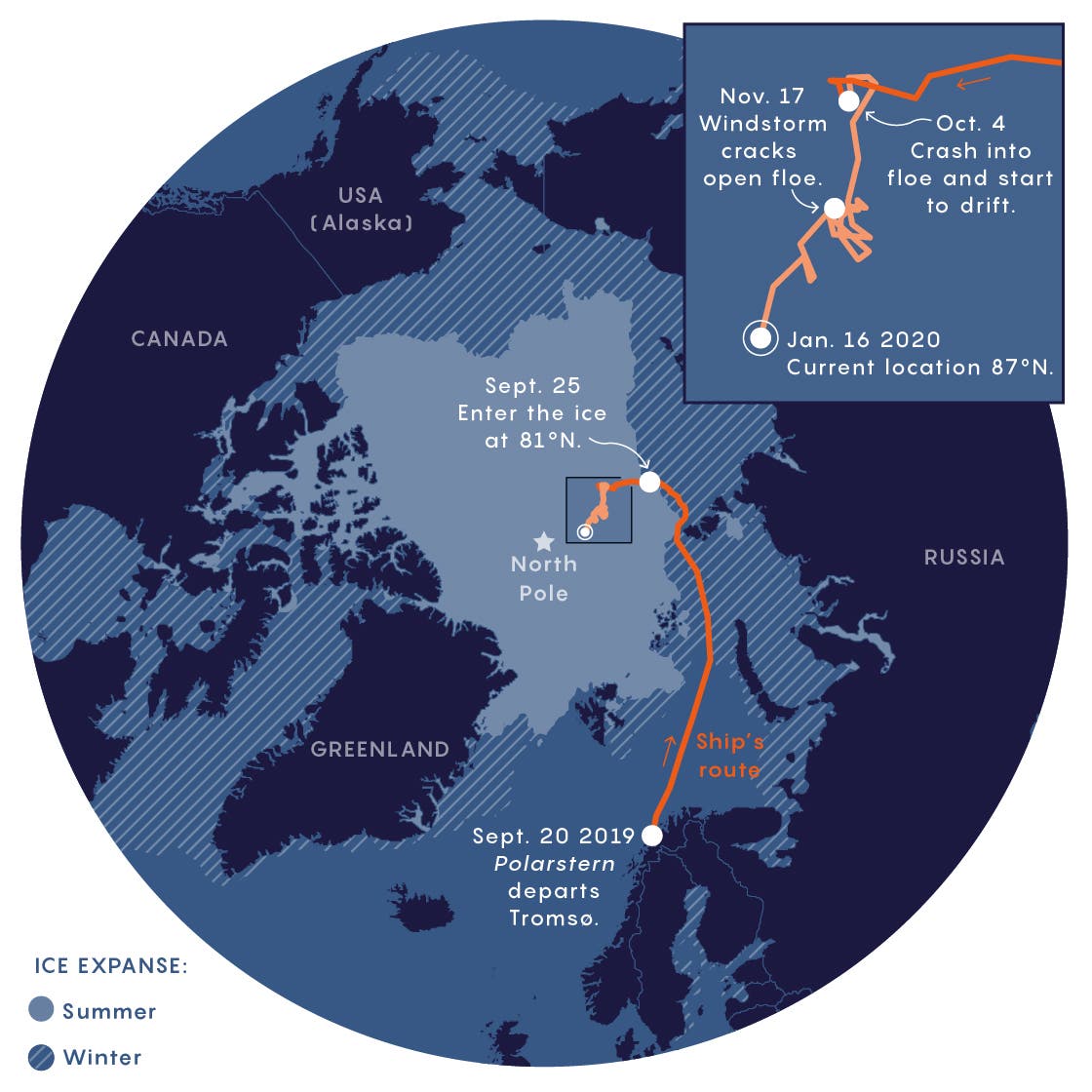 Die Route des Eisbrechers Polarstern
