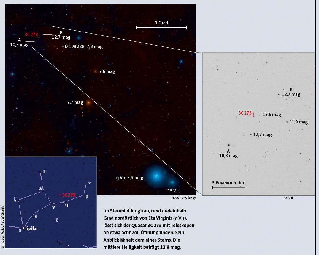 Aufsuchkarte für den Quasar 3C 273 im Sternbild Jungfrau